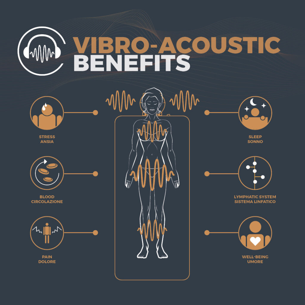 best ways to use vibrator Good Vibrations Music Promotion main image 0